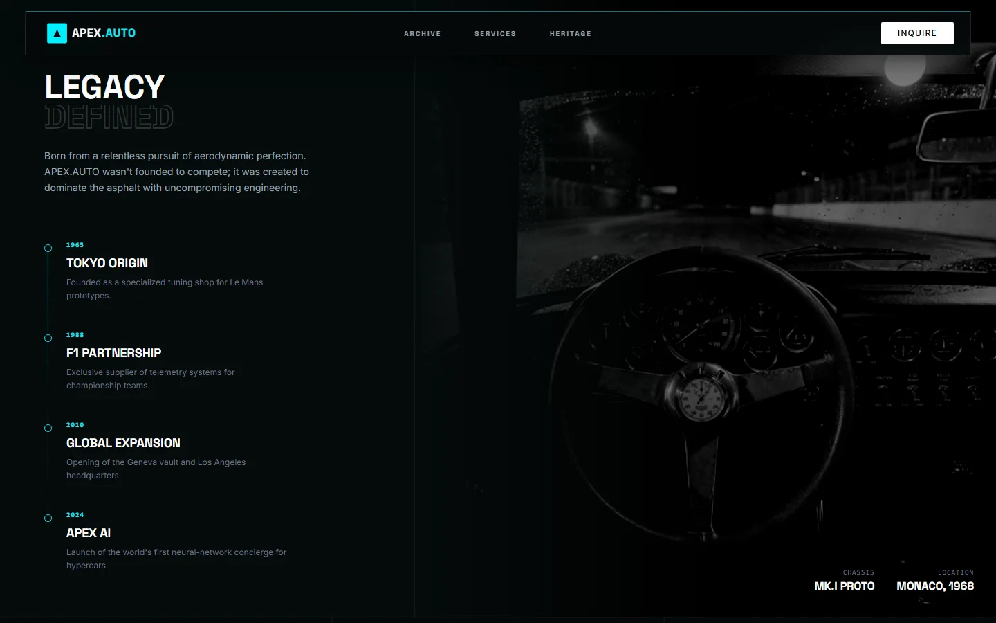 Heritage section — Legacy timeline