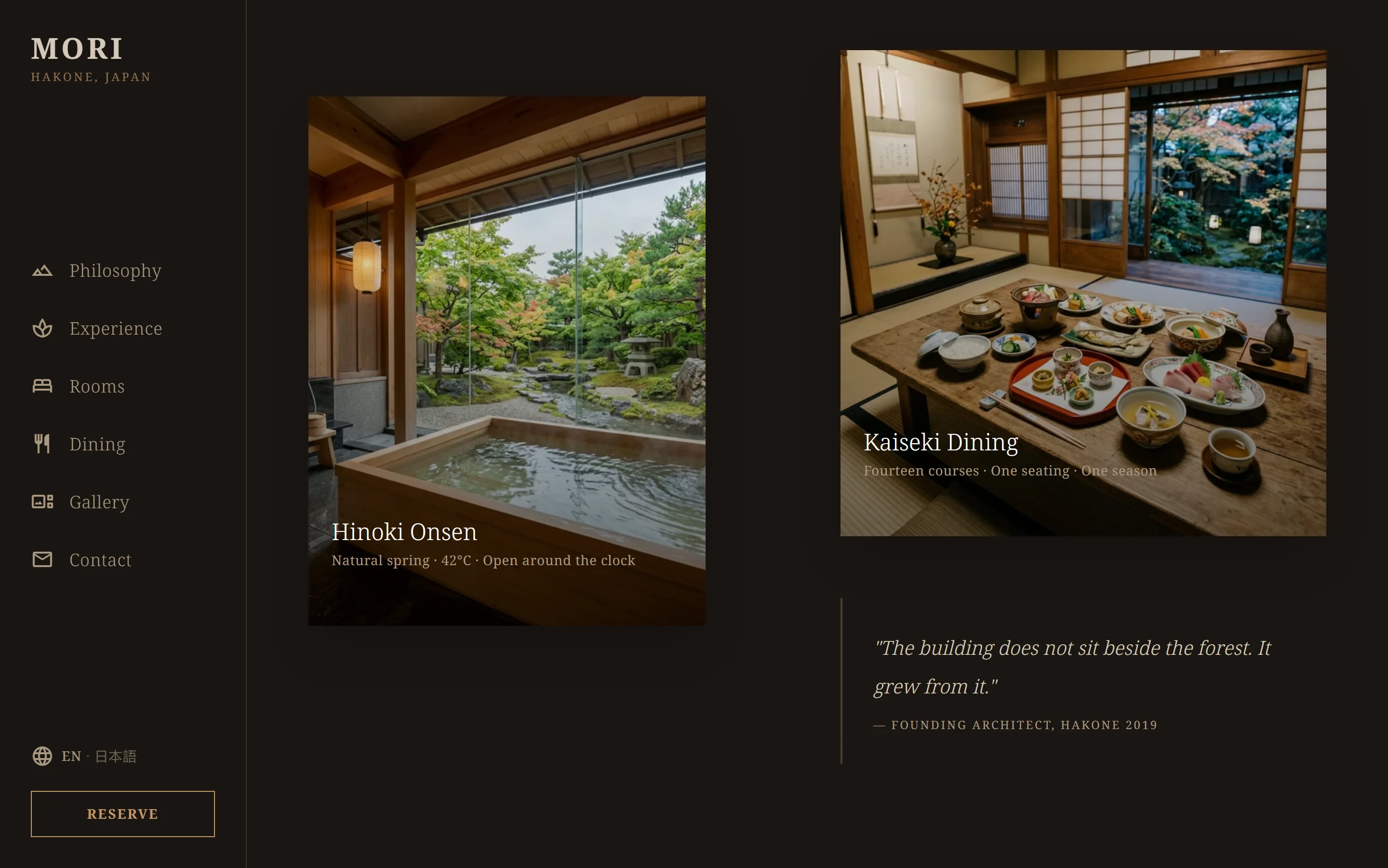 GALLERY — The Property