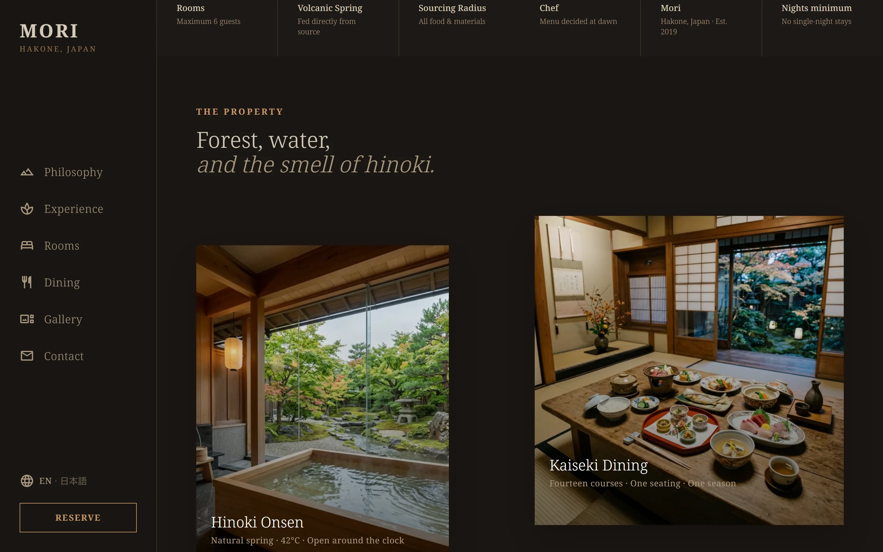 PROPERTY STATS — At a Glance